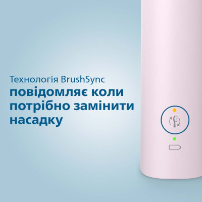 Электрическая зубная щетка Philips HX3671/11 Винница - изображение 3