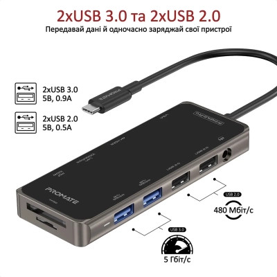 Концентратор Promate USB-C 11-in-1 Promate primehub-pro.grey (primehub-pro.grey) Вінниця - фото 6