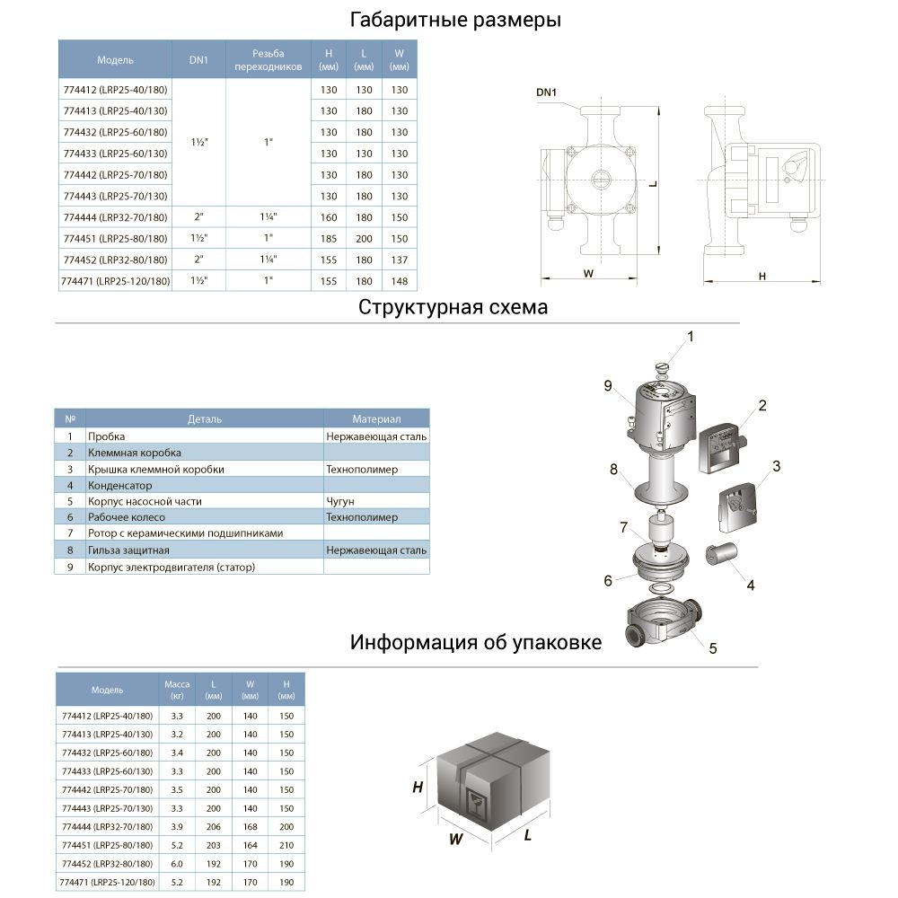 LEO Насос циркуляционный 74Вт Hmax 4м Qmax 55л/мин Ø1½" 180мм + гайки Ø1" LEO 3.0 LRP25-40/180 Коломыя - изображение 5