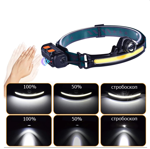 Налобний фонар Bailong BL-W678-1-P50+COB, сенсор, Li-Ion акум. ЗУ Type-C Дніпро