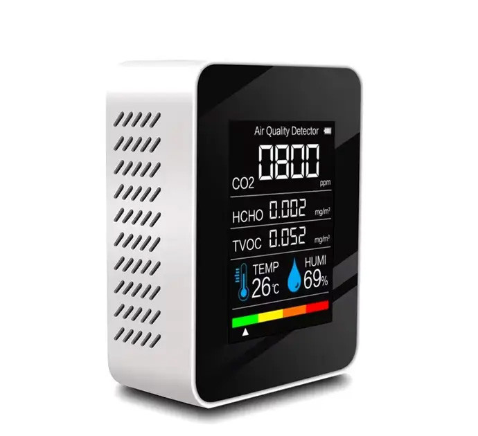 Монітор якості повітря GRILLI 5в1 White 777664 Код: 013477 Рівне - фото 1