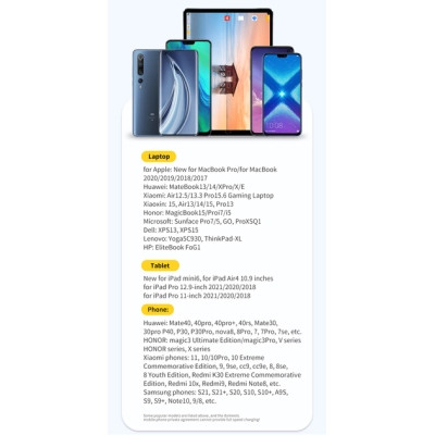 Дата кабель USB-C to USB-C 1.0m 100W blue Essager (EXCTT1-XJ03-P) Винница - изображение 3