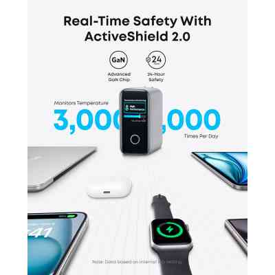 Зарядний пристрій Anker Laptop GaN 140W 3xUSB-C PD3.1 + USB-A + display + cable Silver (B2697G41) Вінниця