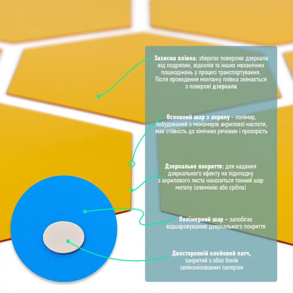 Золотой акриловый самоклеящийся зеркальный декор, 12 шт Киев - изображение 4
