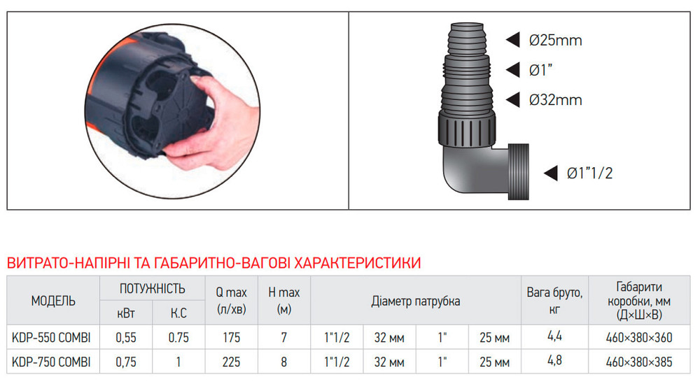 Дренажний насос Koer KDP-750 COMBI (KP2973) ( 20659 ) Харьков - изображение 4