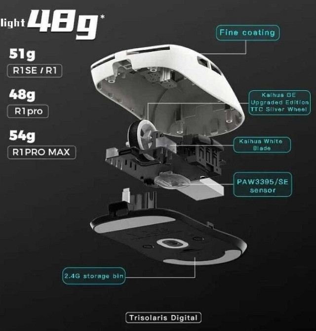 VGN Dragonfly VXE R1 SE+ - ультралегкая и точная геймерская мышь. Харьков - изображение 4