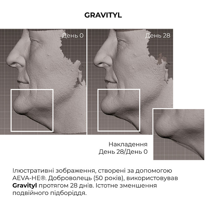 Антигравітаційна моделююча сироватка для обличчя та шиї ReNuAge ContourLift Serum Hillary 30 мл Вінниця - фото 9
