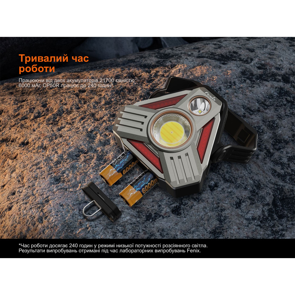 Ліхтар кемпінговий Fenix CP50R Киев - изображение 17