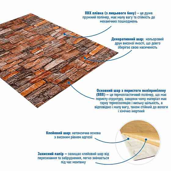 Панель стеновая 3D (058-2) 700х770х2мм Микс SW-00001917 Киев