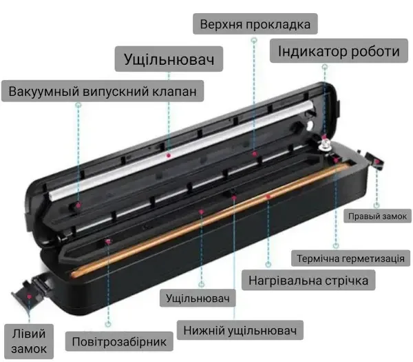 Вакууматор для їжі Vacuum Sealer Z | Вакуумний пакувальник для для зберігання різних продуктів Київ - фото 8