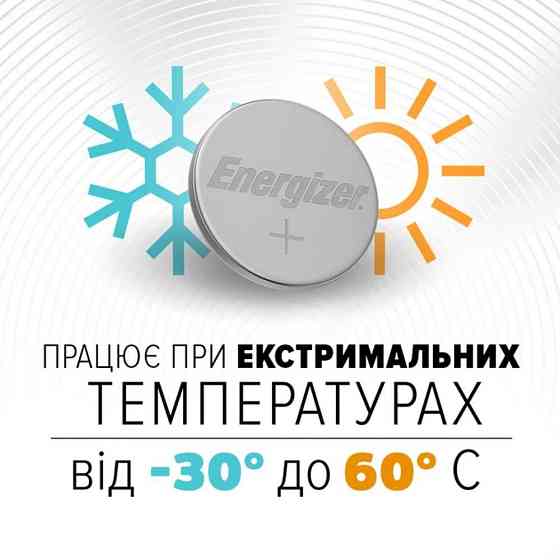 Батарейка Energizer 2025 Lithium (1шт) Киев