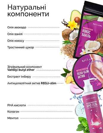 Антицеллюлитный набор для тела Скраб+Теплое обертывание+Крио гель Reclaire cosmetics Киев
