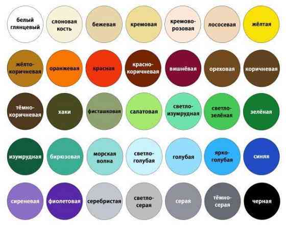 Эмаль алкидная ПФ-115П красная ТМ Farbex -0,9 кг. Харьков