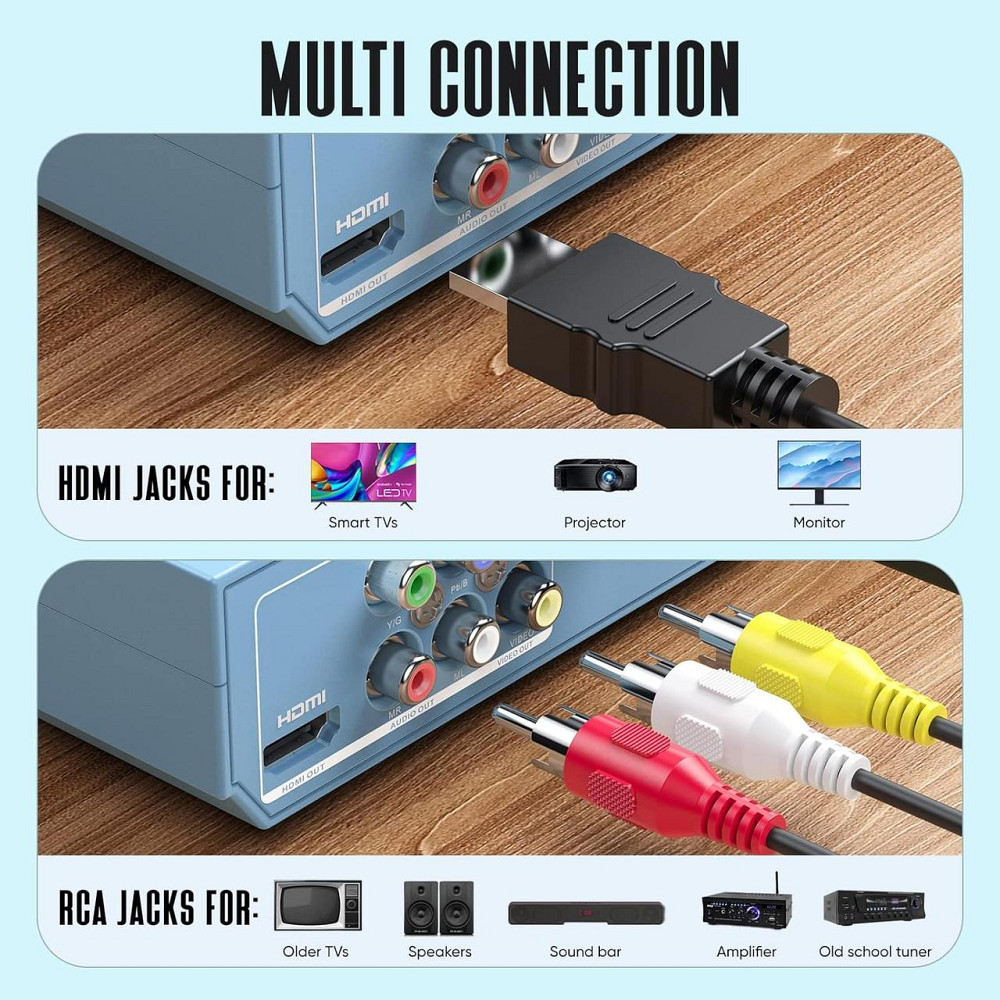 УЦЕНКА! DVD-проигрыватель Electcom Pro для телевизора с выходом HDMI и RCA Днепр - изображение 11