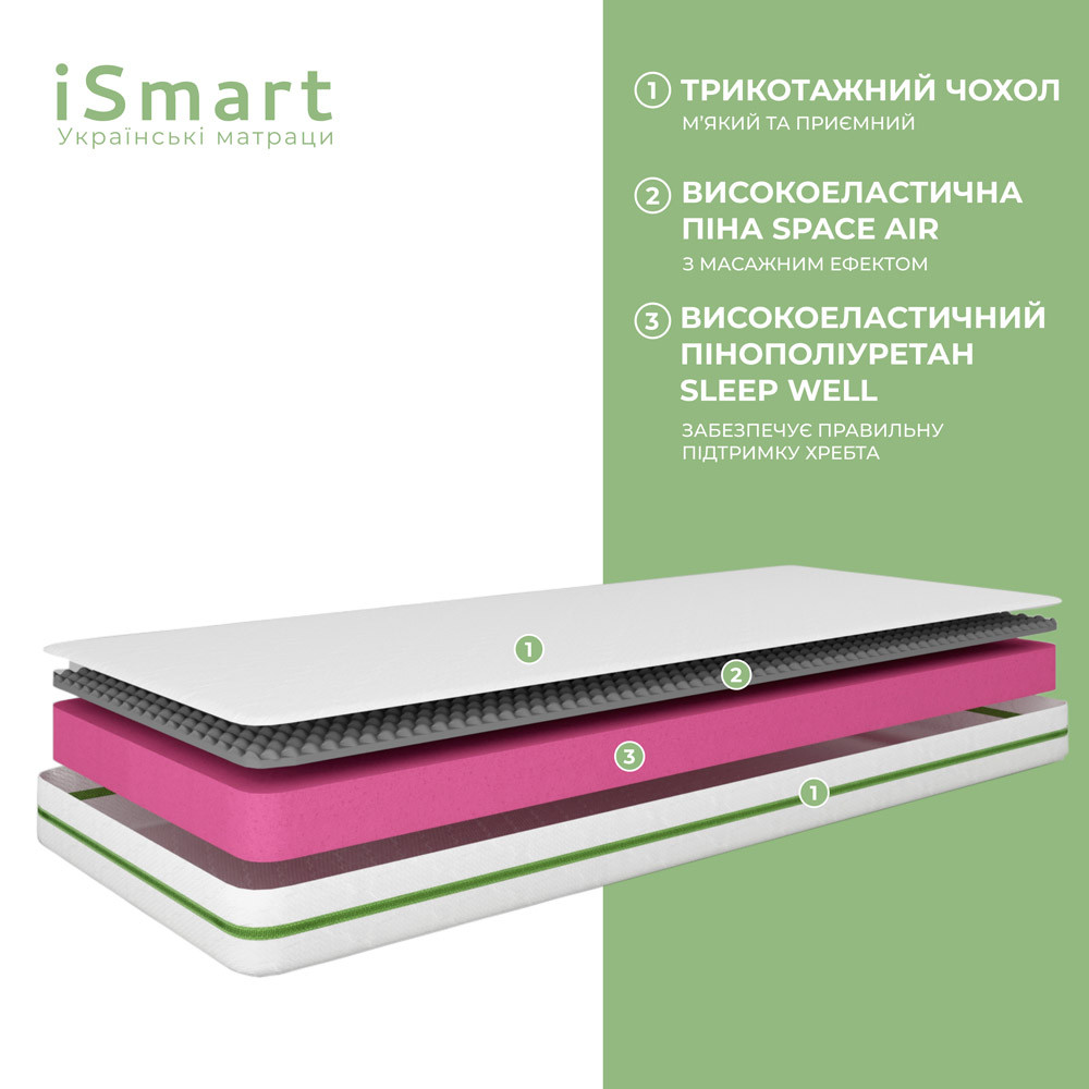 Матрац ортопедичний Ismart Koala Solo 80х200 см безпружинний (ISM-051117) Львів - фото 2