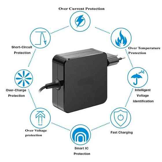 Універсальний зарядний пристрій Straum USB-C PD 65 W для ноутбуків, смартфонів і планшетів, ґаджетів Миколаїв