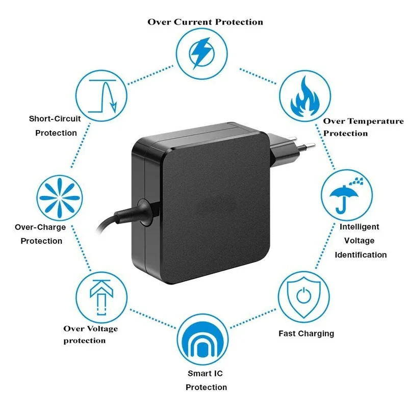 Універсальний зарядний пристрій Straum USB-C PD 65 W для ноутбуків, смартфонів і планшетів, ґаджетів Миколаїв - фото 2