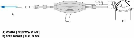 Насос для прокачування повітря з паливних систем (груша) ASTA A-WH101A Чернігів - фото 2