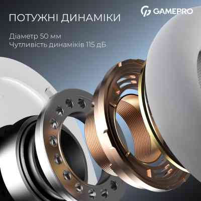 Навушники GamePro Asgard Skadi Wireless White/Blue (HSW191WB) Вінниця