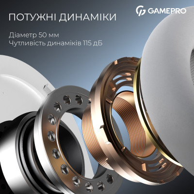 Навушники GamePro Asgard Skadi Wireless White/Blue (HSW191WB) Вінниця - фото 5