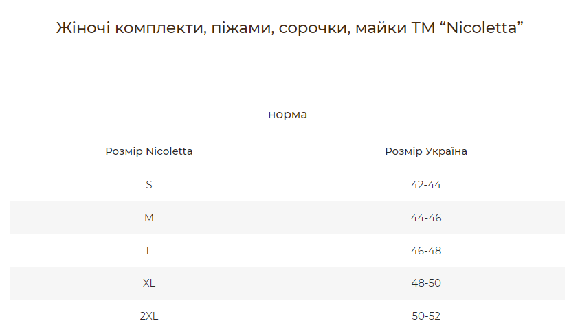 Комплект для вагітних та годуючих з халатом Nicoletta Сплячий малюк розмір М (44-46) Блакитний Кривий Ріг - фото 8