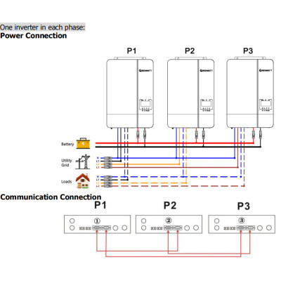Солнечный инвертор Growatt SPF5000ES 5000W (SPF5000ES) Винница - изображение 7