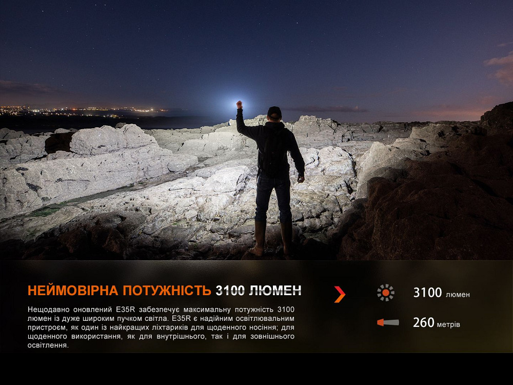 Ліхтар ручний Fenix E35R Киев - изображение 7