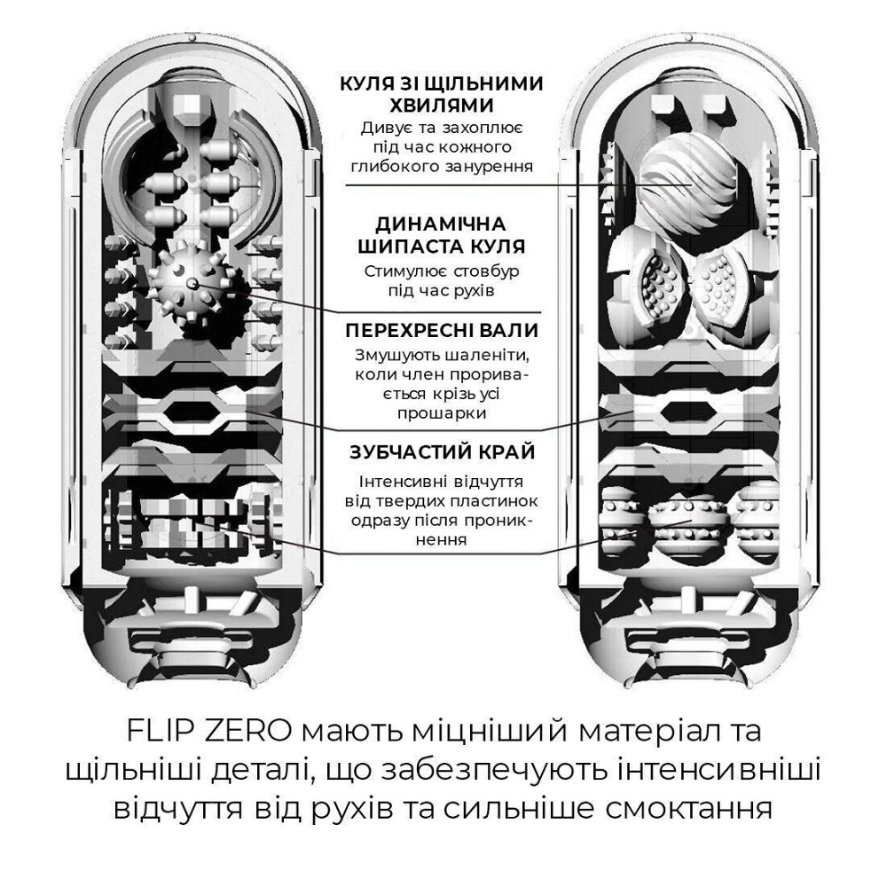 Мастурбатор Tenga Flip Zero Black, изменяемая интенсивность стимуляции, раскладной Sex Aura Киев - изображение 3