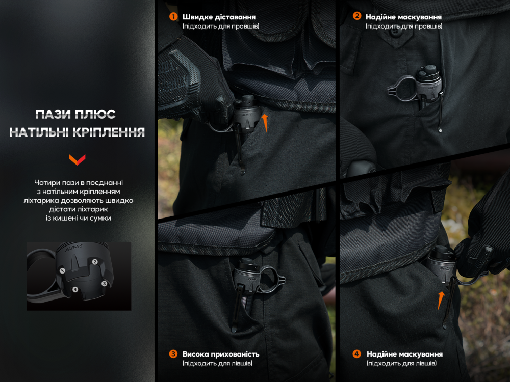 Кільце тактичне для ліхтаря Fenix ALR-01 Київ - фото 8