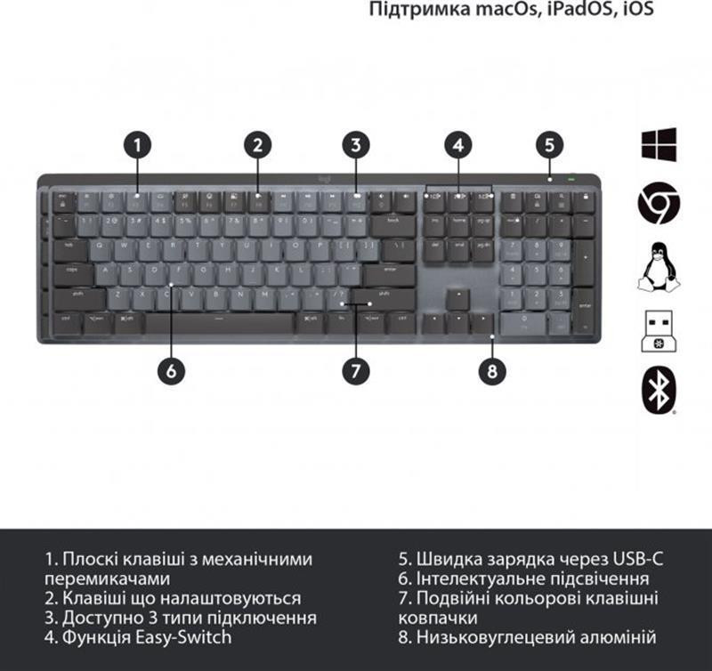 Клавіатура бездротова Logitech MX Mechanical Graphite Clicky (920-010759) Сірий Харьков - изображение 7