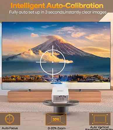 Проектор Magcubic HY300 Max Autofocus! Харків