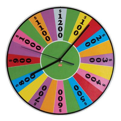 Настінні годинники 