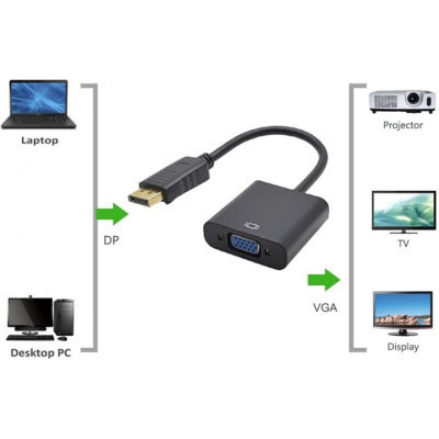 Переходник ST-Lab DisplayPort Male - VGA Female, 1080P (U-997) Винница - изображение 7