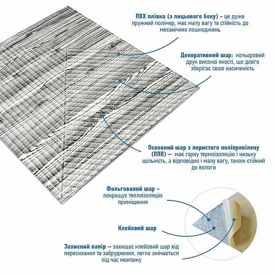 Самоклеюча декоративна 3D панель 500х500х5мм Бамбук Дерево Зебра SW-00002884 Київ