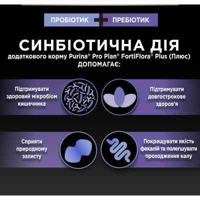Пробіотична добавка для тварин Purina Pro Plan FortiFlora Plus Для котів і кошенят для підтримки нормальної мікрофлори кишківника 30 x 1.5 г (84452905 Вінниця