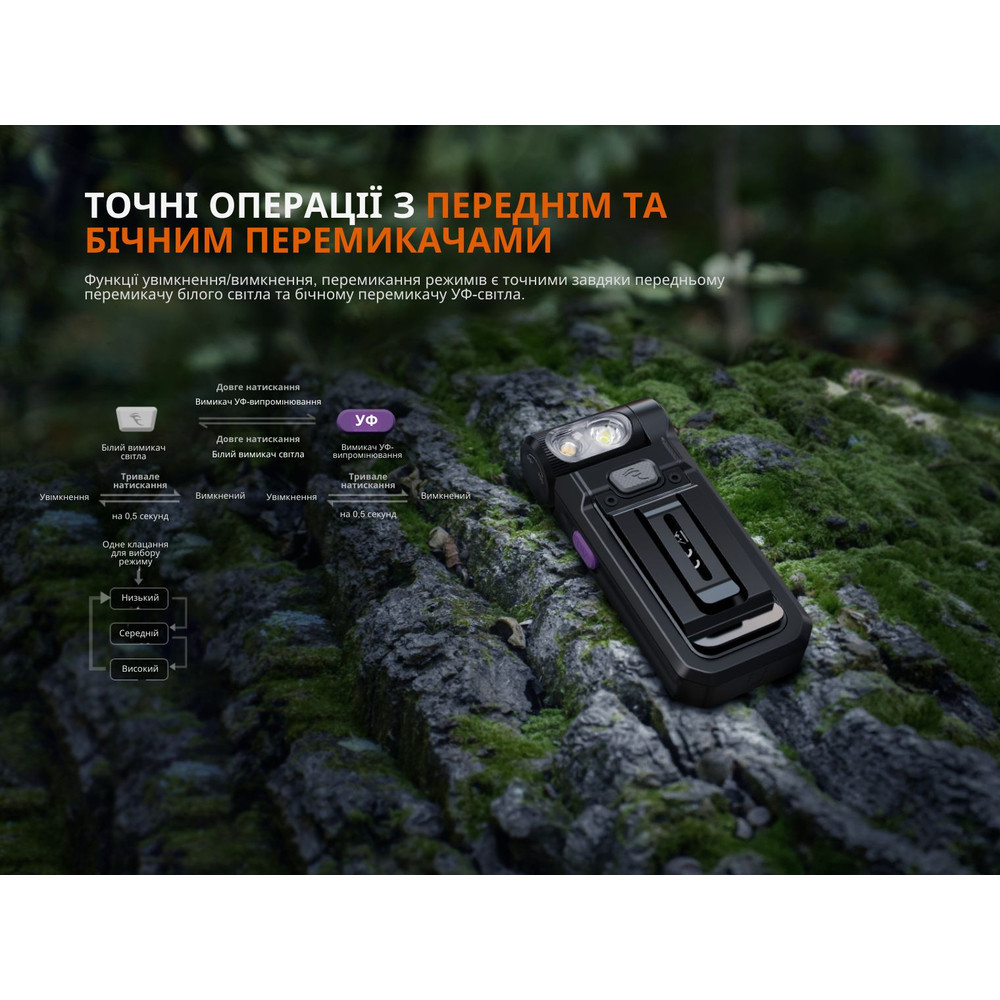 Ліхтар ручний Fenix SW05R-UV LED чорний Київ - фото 10