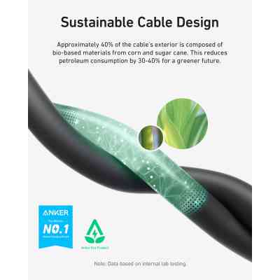 Дата кабель USB-C to USB-C 0.9m 240W 20Gbps 4K Video bio-nylon black Anker (A80N1H11) Винница