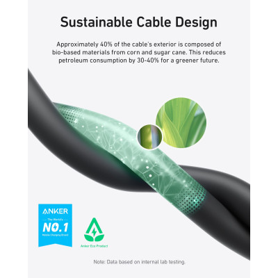 Дата кабель USB-C to USB-C 0.9m 240W 20Gbps 4K Video bio-nylon black Anker (A80N1H11) Винница - изображение 3