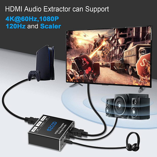 HDMI 2.0 аудіо-екстрактор 4K 60Hz, SPDIF 5.1CH, 3.5 мм L/R, HDR, EDID, HDCP 2.2, сумісність з PS5, X Київ - фото 1