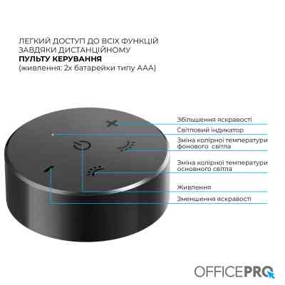 Світильник OfficePro LED лампа на монітор SL145B (SL145B) Вінниця