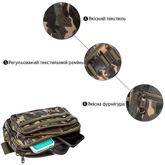 Бананка текстильная на пояс Vintage 20157 Милитари Киев