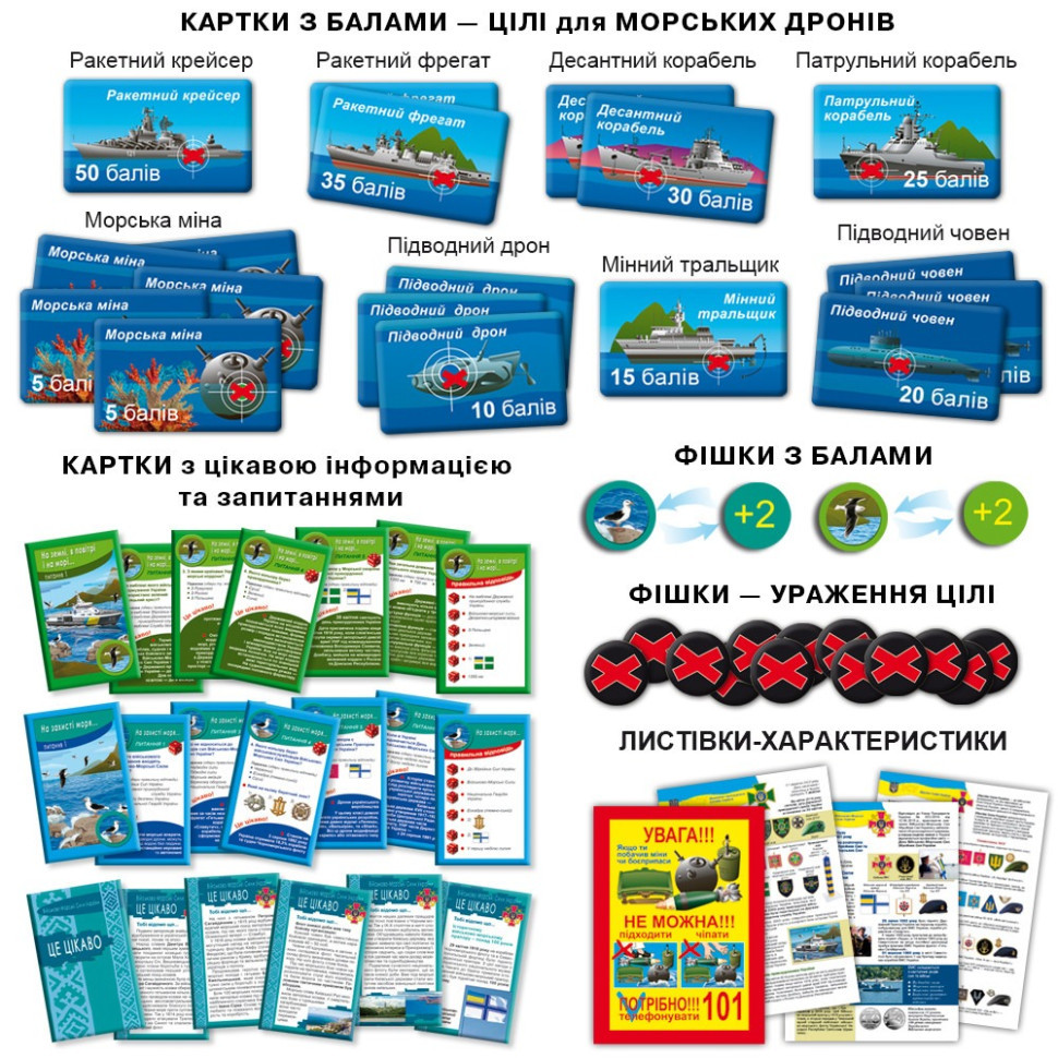 Настольная игра для всей семьи 