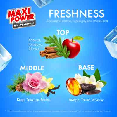 Капсули для прання Maxi Power Freshness 11 шт. (4823098414964) Вінниця