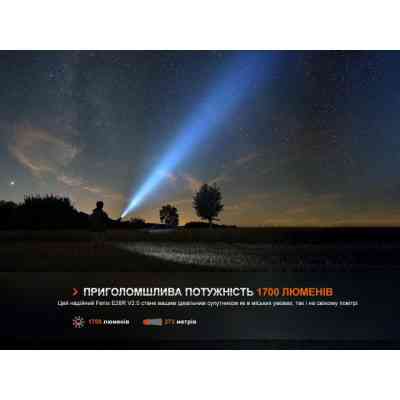 Ліхтар Fenix E28R V2.0 (E28RV20) Вінниця