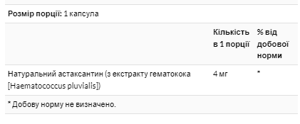 Астаксантин Now Foods Astaxanthin 4 mg 60 Veg Softgels Киев