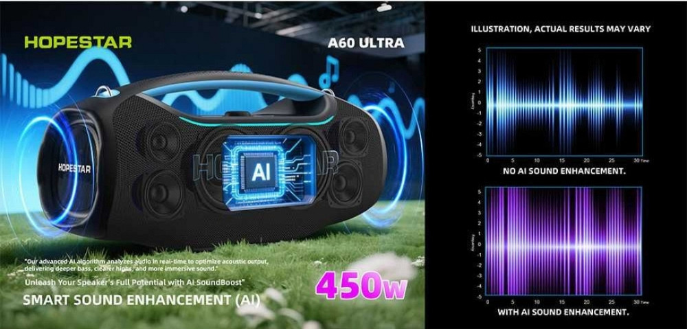 HOPESTAR A60 Ultra 450W (НОВІ) чорні. Харків - фото 4