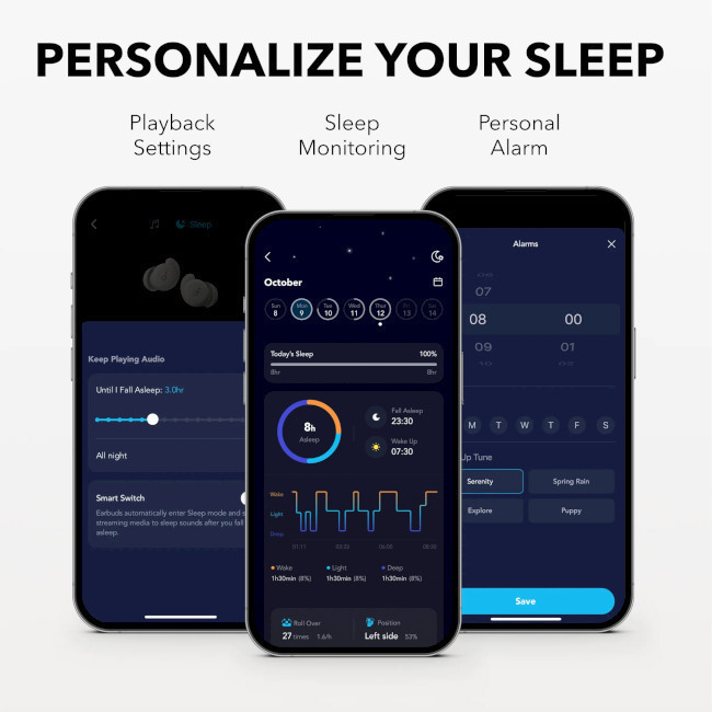 Навушники Anker SoundCore Sleep A20 White (A6611G21) ( Білий ) Харьков - изображение 9