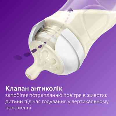Бутылочка для кормления Philips AVENT Natural Природный поток 125 мл (SCY900/01) Винница