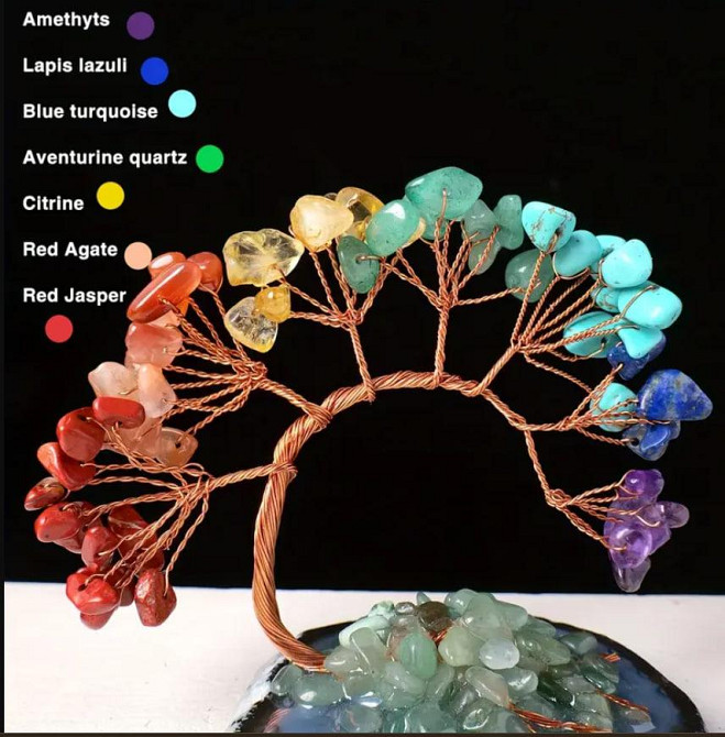 Декоративное «Дерево жизни» из натурального камня. Киев - изображение 4