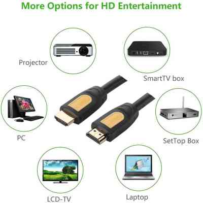 Кабель мультимедійний HDMI M to HDMI M 5.0m V1.4 Ugreen (10167) Вінниця